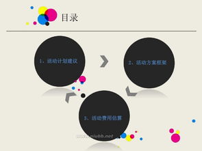 78移動(dòng)MiFi產(chǎn)品營(yíng)銷策劃方案 連接未來，智享移動(dòng)生活