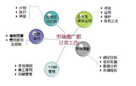 金秋十月聚杭城，解鎖百貨營銷新勢能——百貨營銷企劃能力提升訓(xùn)練營火熱招募中
